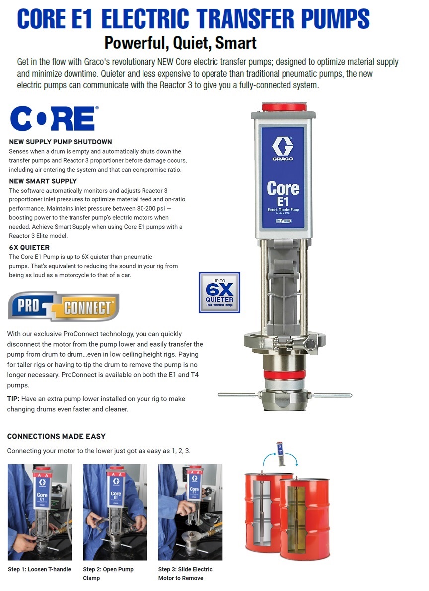 core